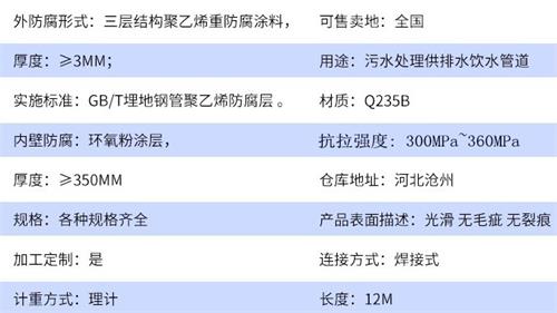 阿克苏加强级tpep防腐钢管批发参数指标